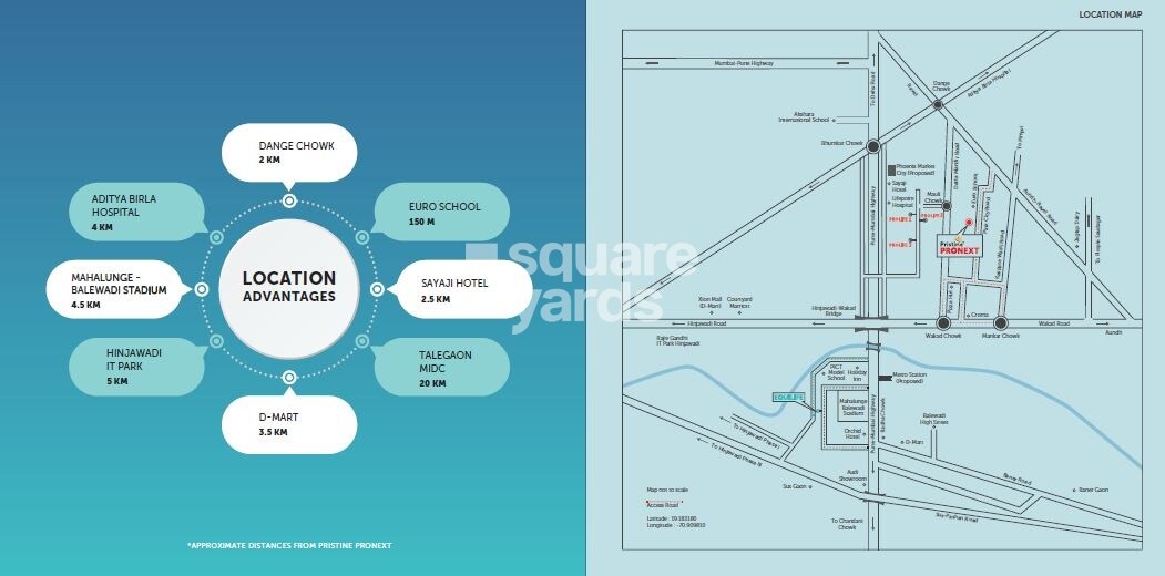 Pristine Pronext Location Image