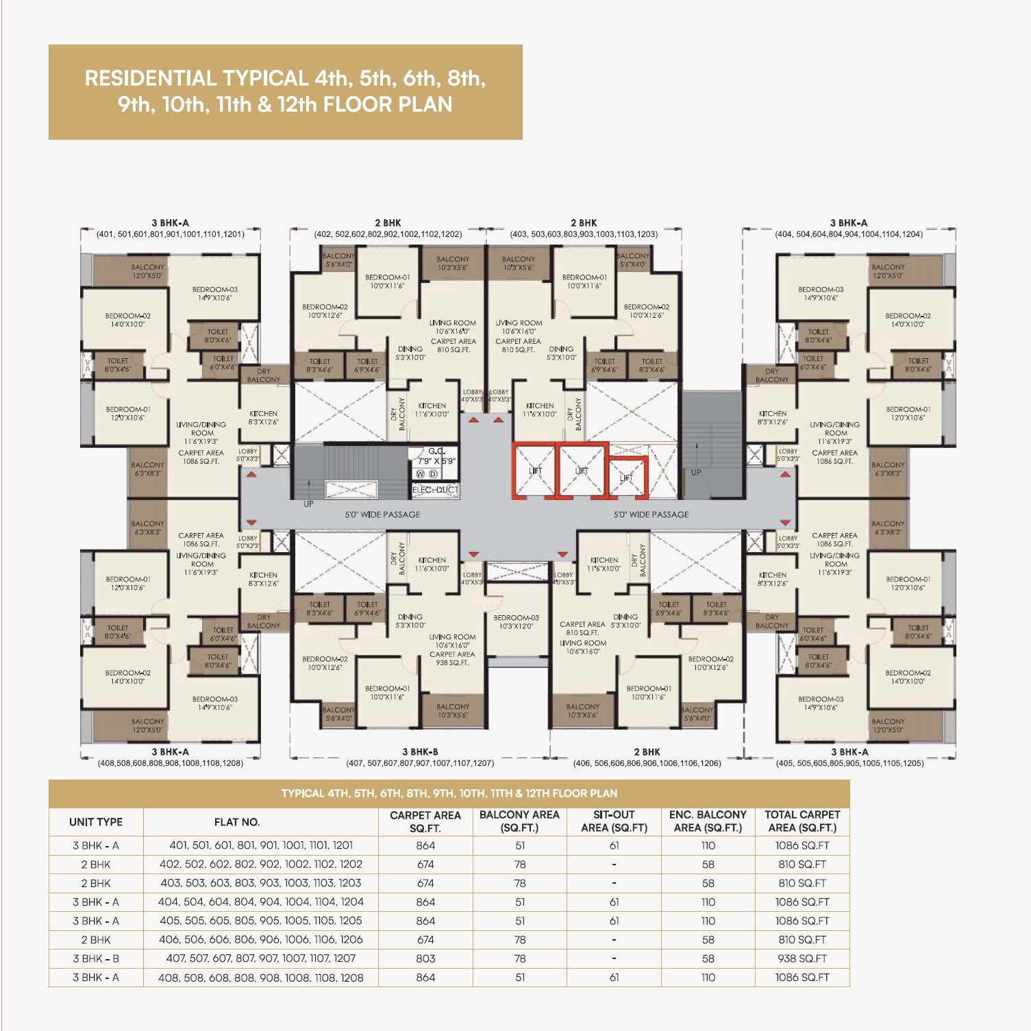 Pruthvi Vastu Imperia