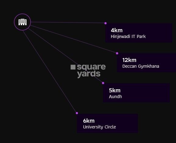Puraniks Aldea Espanola Phase 3 Location Image