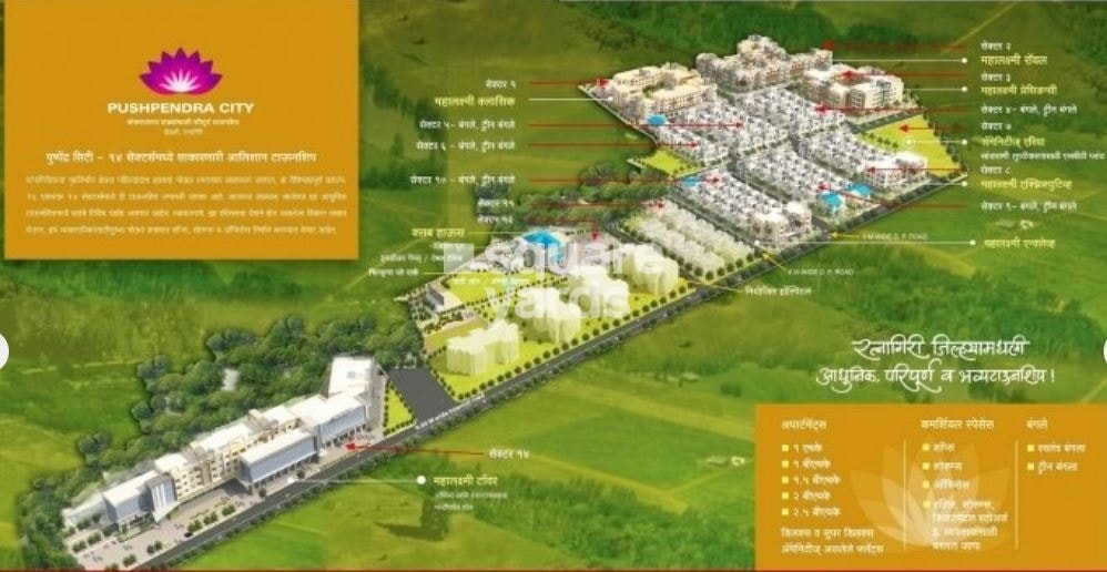 Pushpendra City Mahalakshmi Presidency Master Plan 1