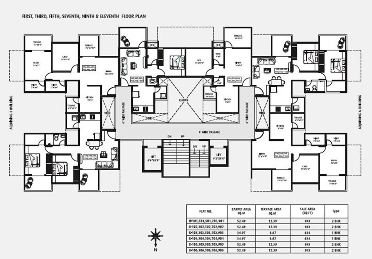 Raghvendra Akashvedh