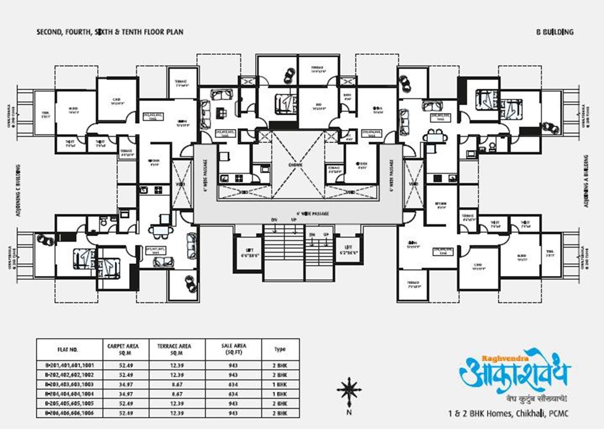 Raghvendra Akashvedh