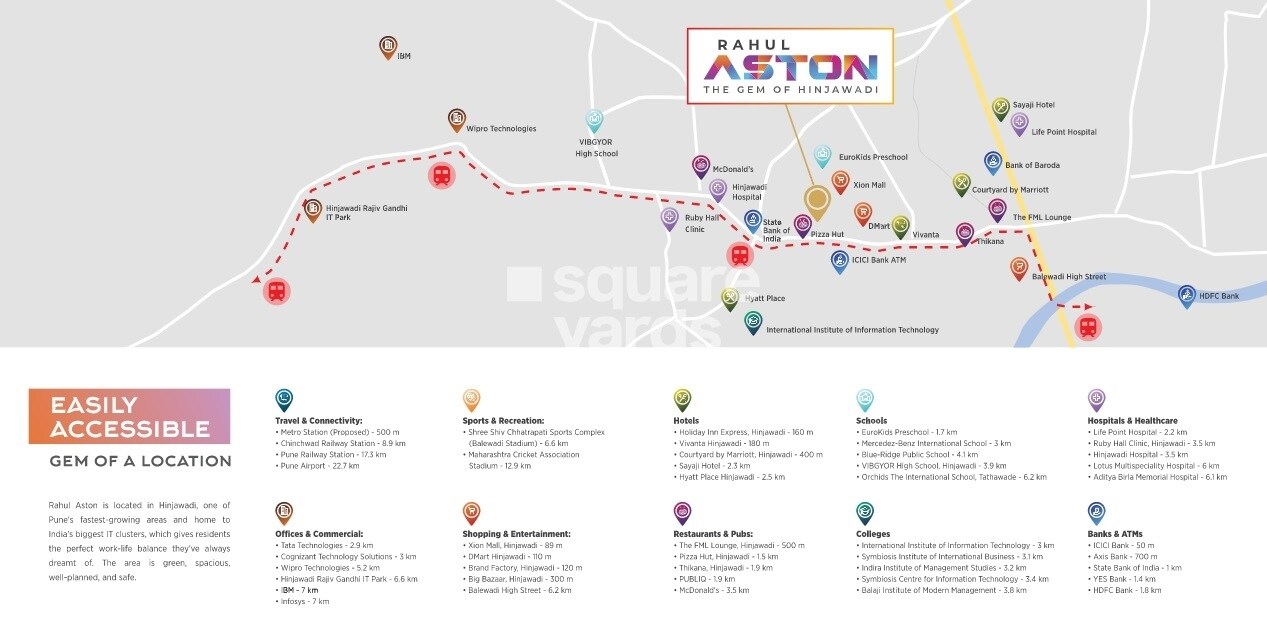 Rahul Aston Location Image