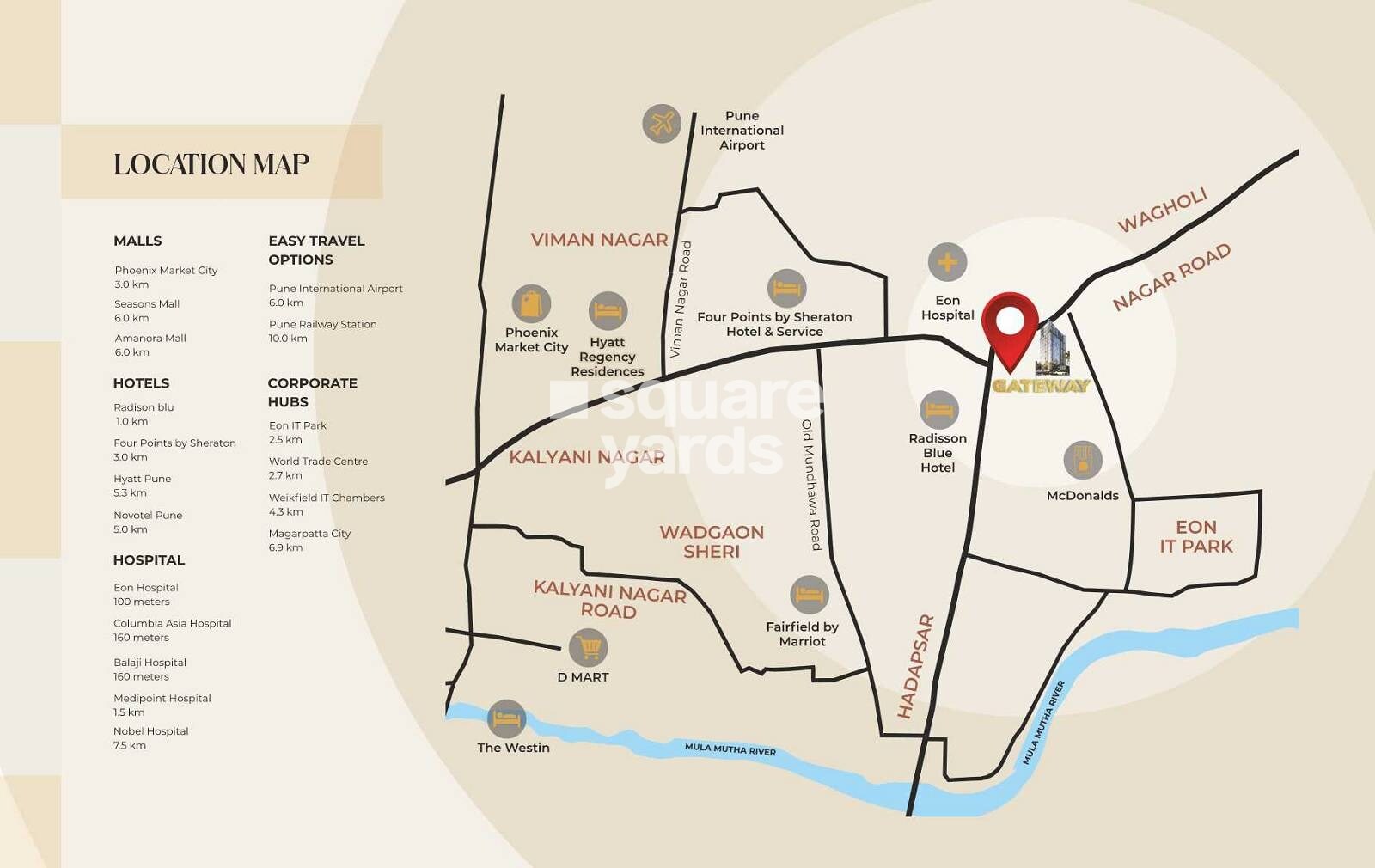 Raichandani Gateway Location Image