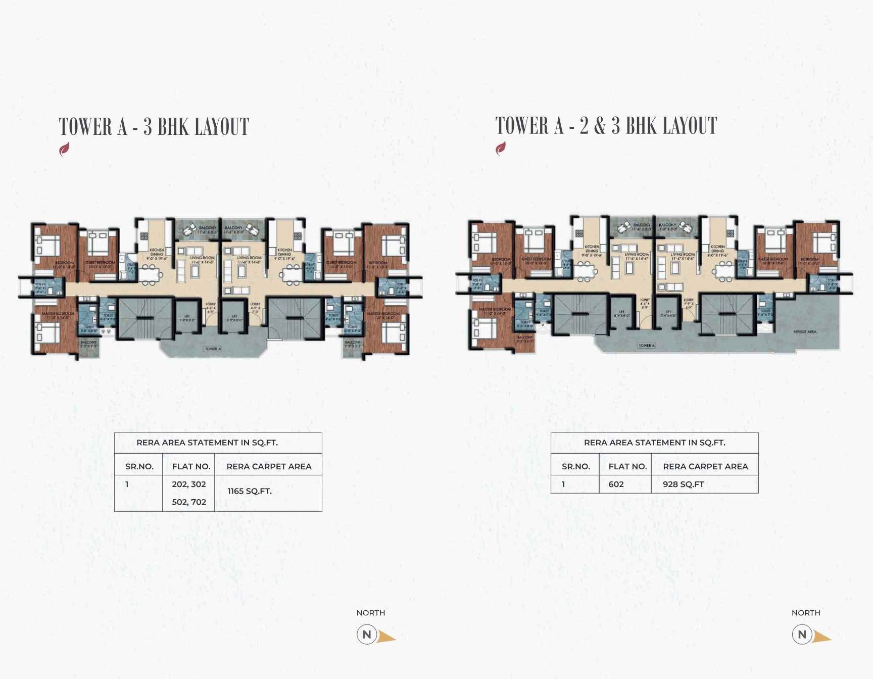 Raichandani Indian Bank Staff CHS