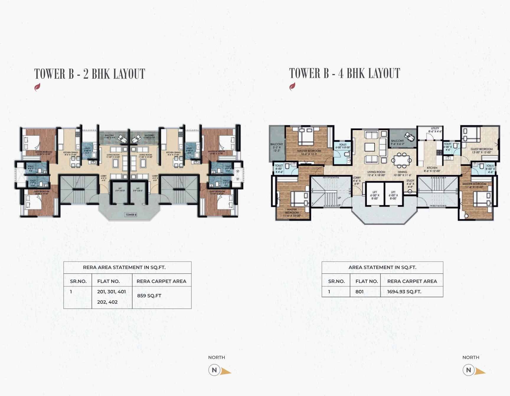 Raichandani Indian Bank Staff CHS