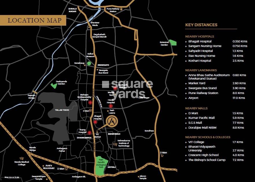 Ram India Address One