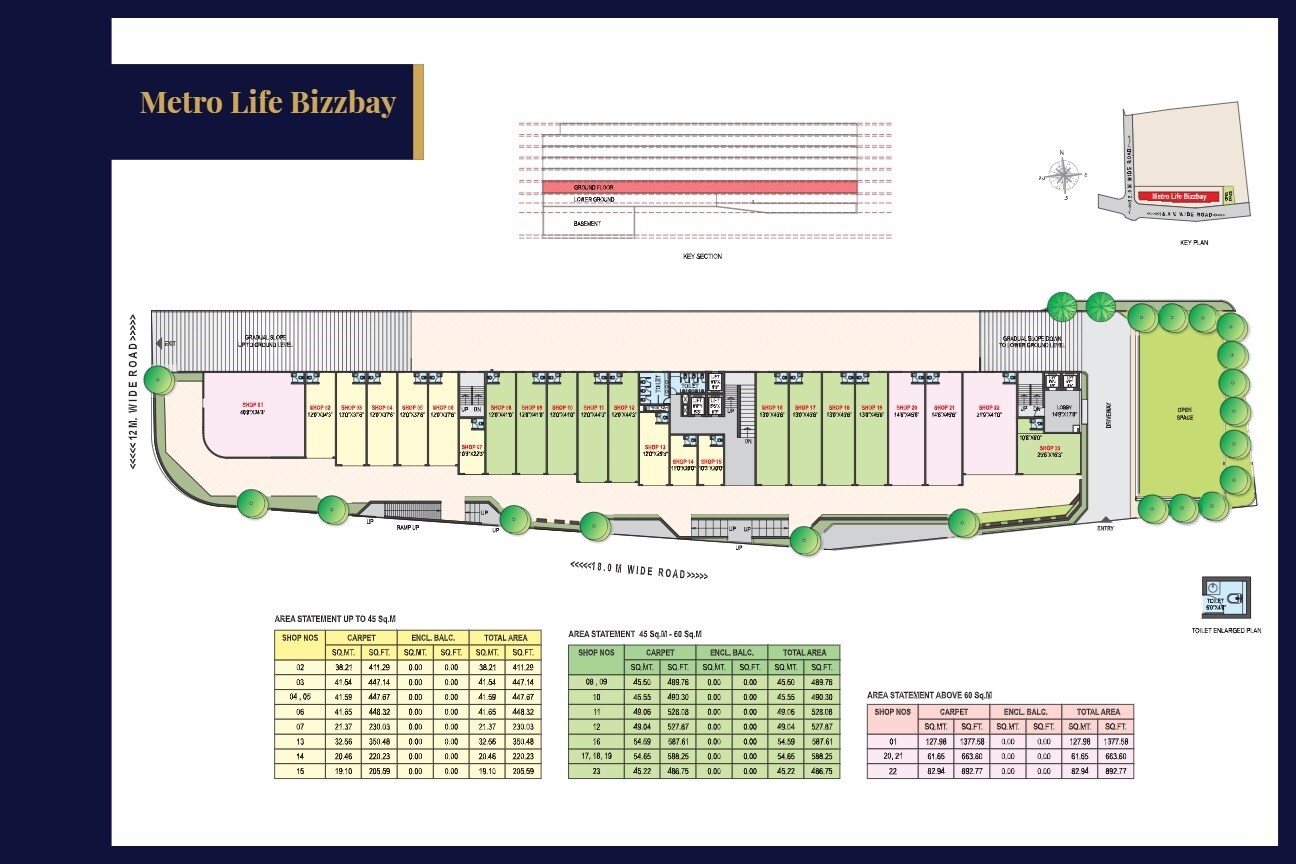 Rama Metro Life Bizz Bay Master Plan 2