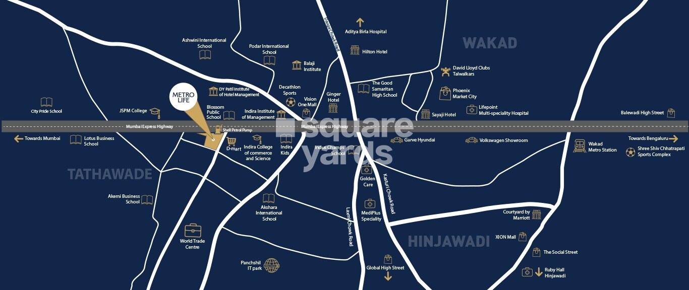 Rama Metro Life Optima Residences Location Image