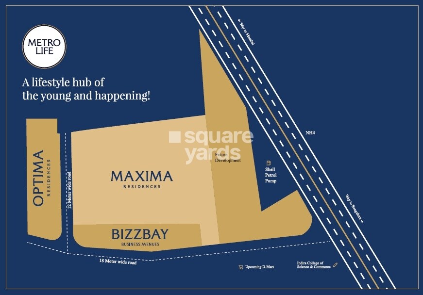 Rama Metro Life Optima Residences