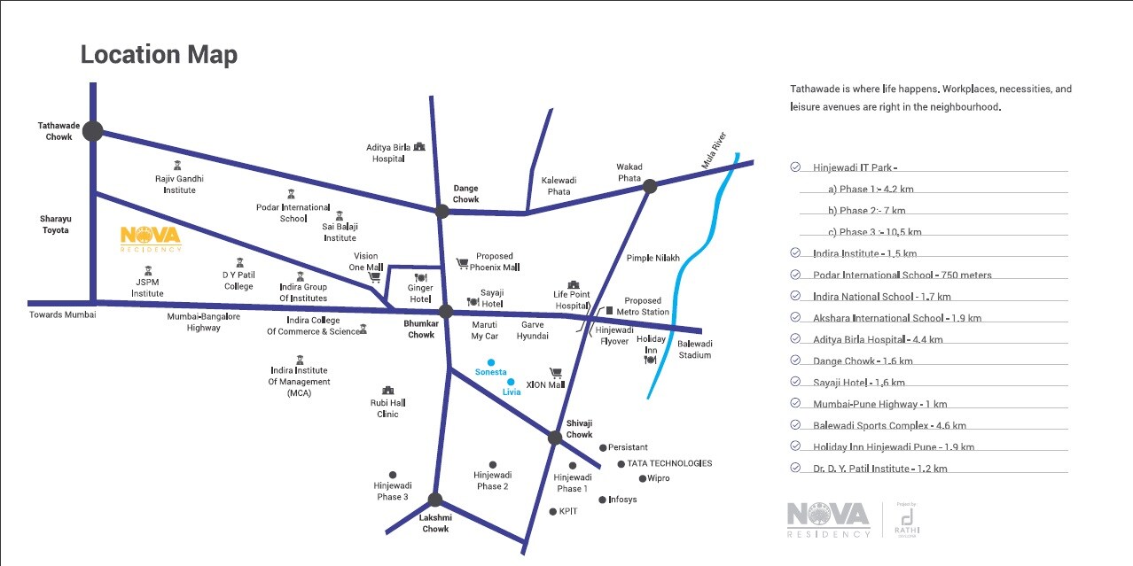 Rathi Nova Residency