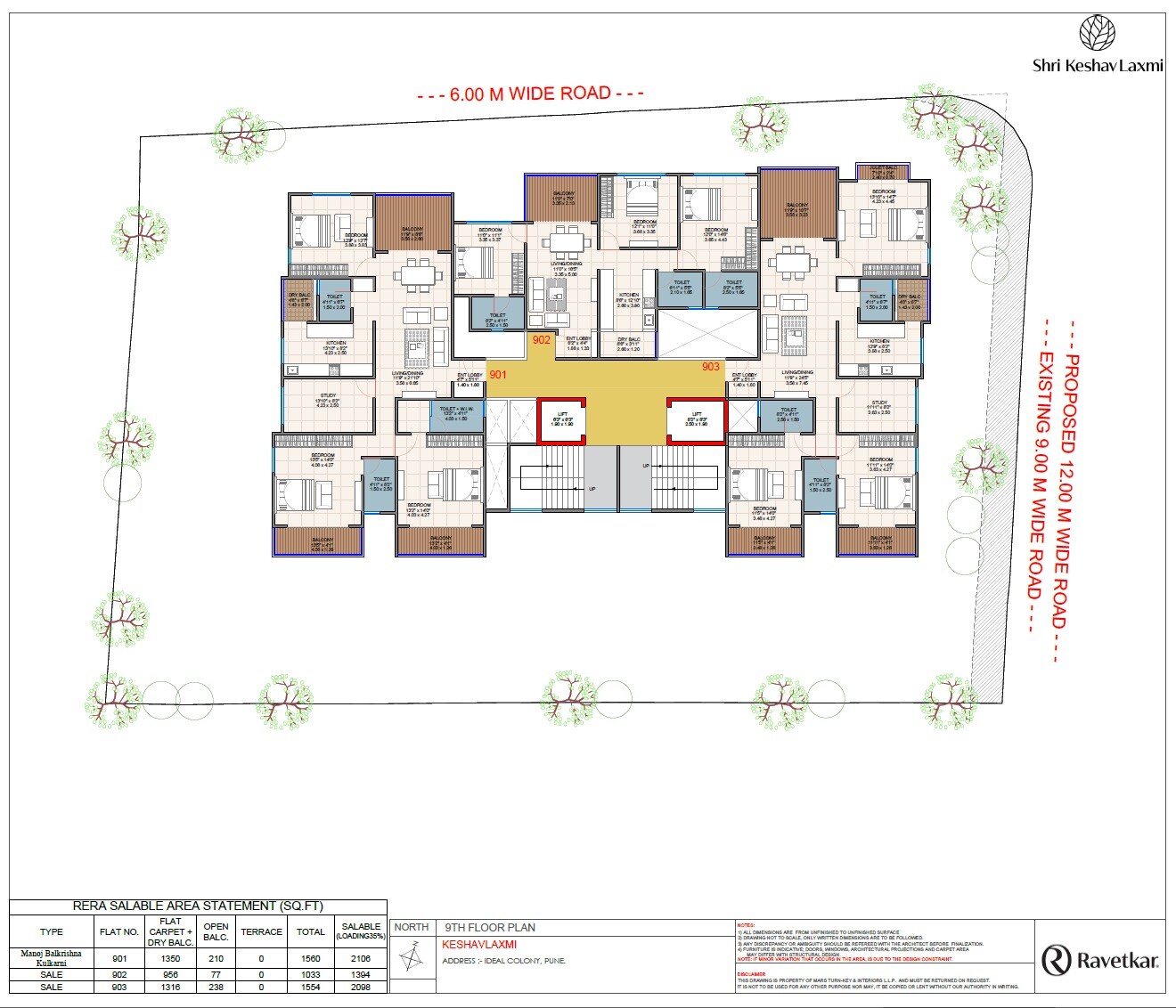 Ravetkar Shri Keshavlaxmi