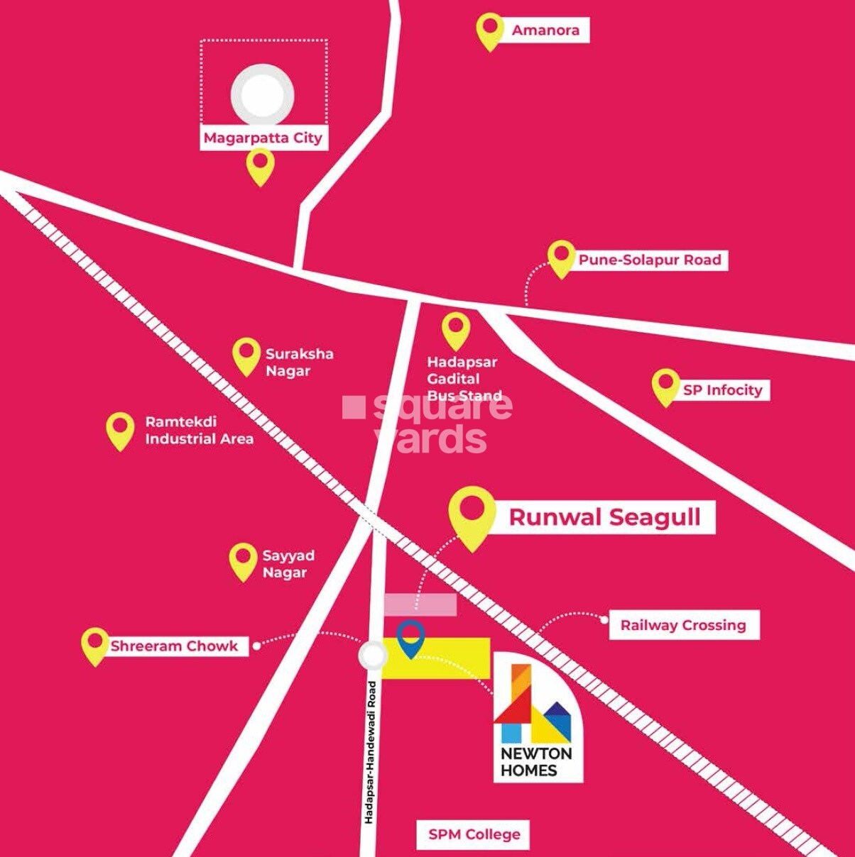 Ravima Newton Homes Hadapsar Location Image