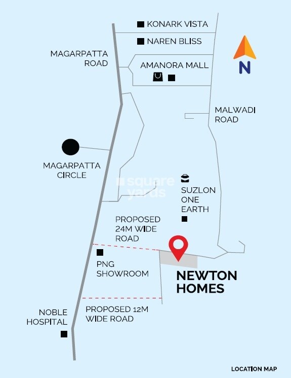 Ravima Newton Homes