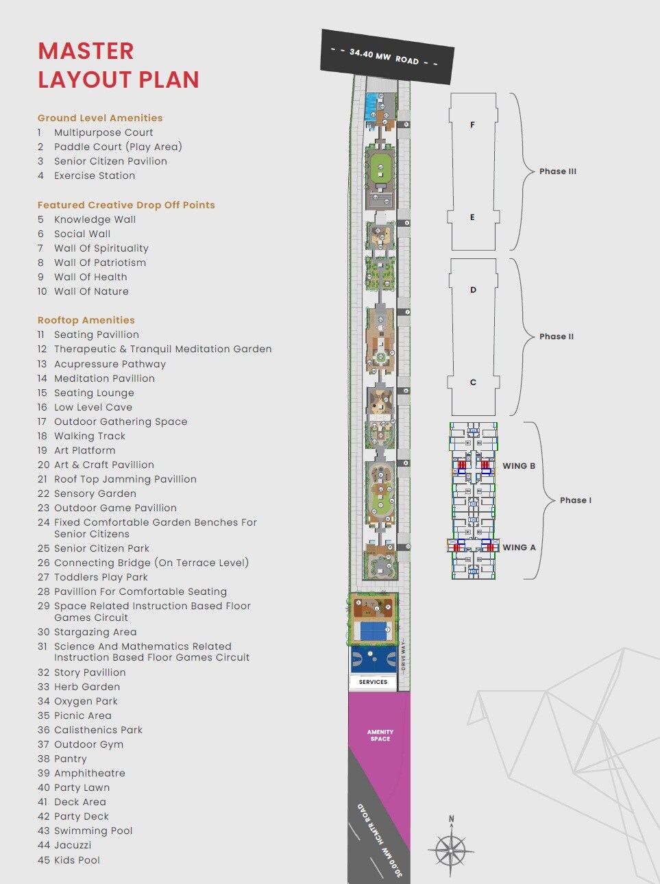 Ravima Newton Homes Royale Master Plan 1