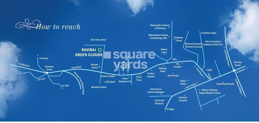 Raviraj Green Clouds