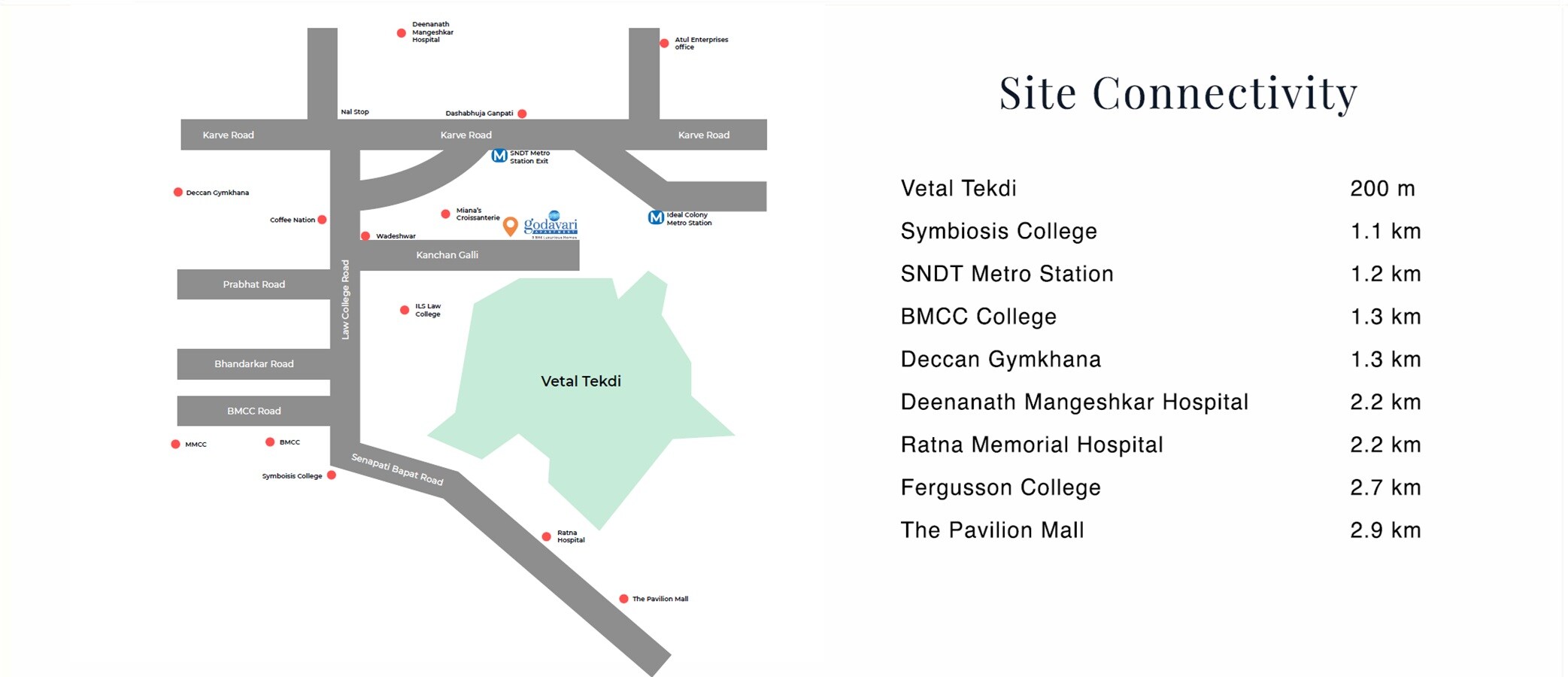 Revive Godavari Apartments Location Image