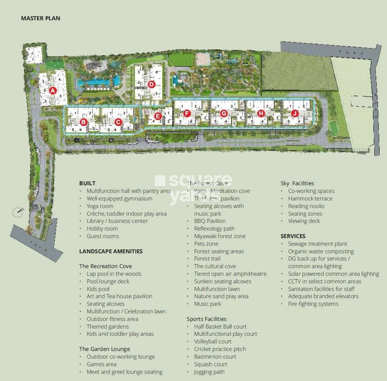 Rohan Harita Master Plan Image