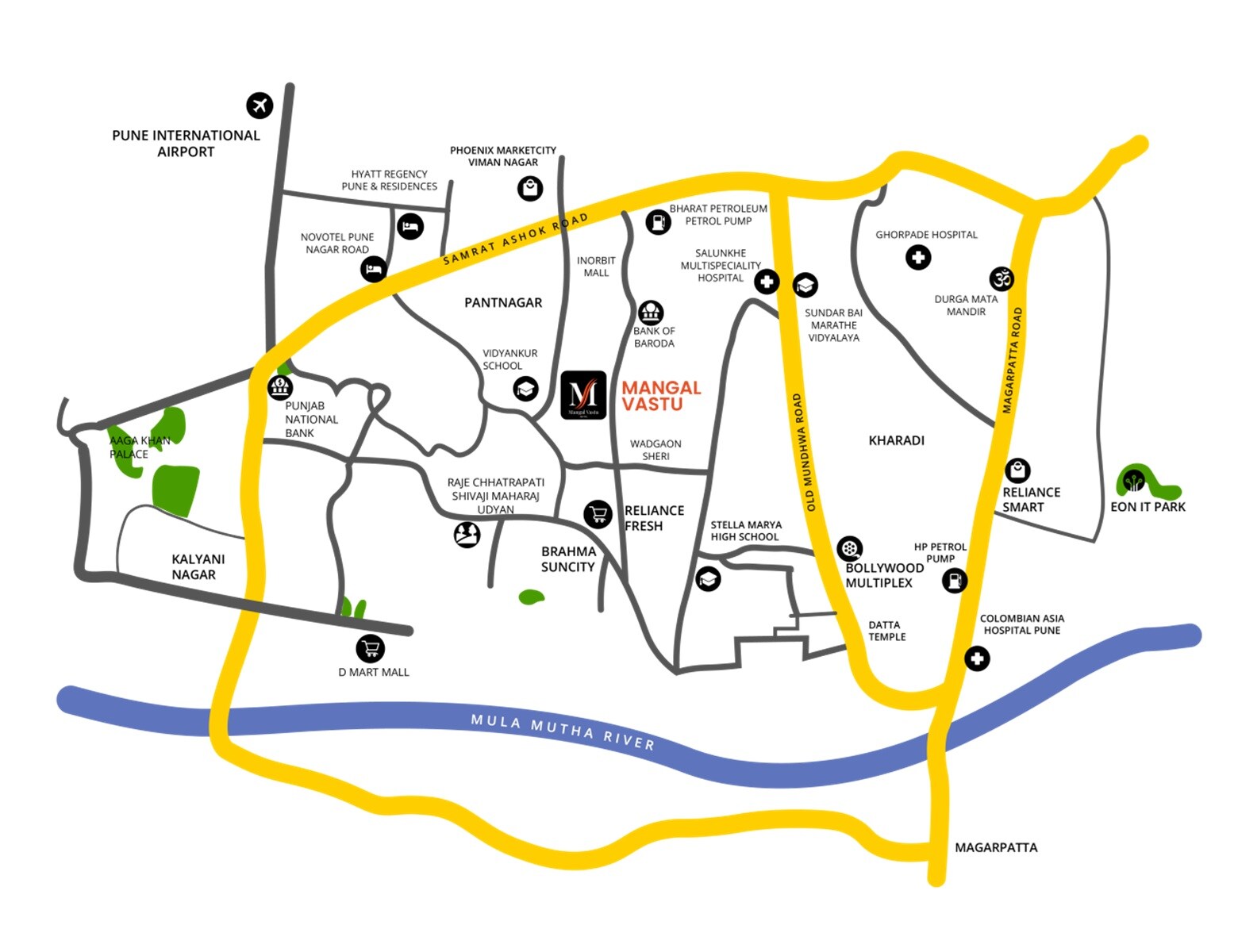 Rudved Mangal Vastu Location Image