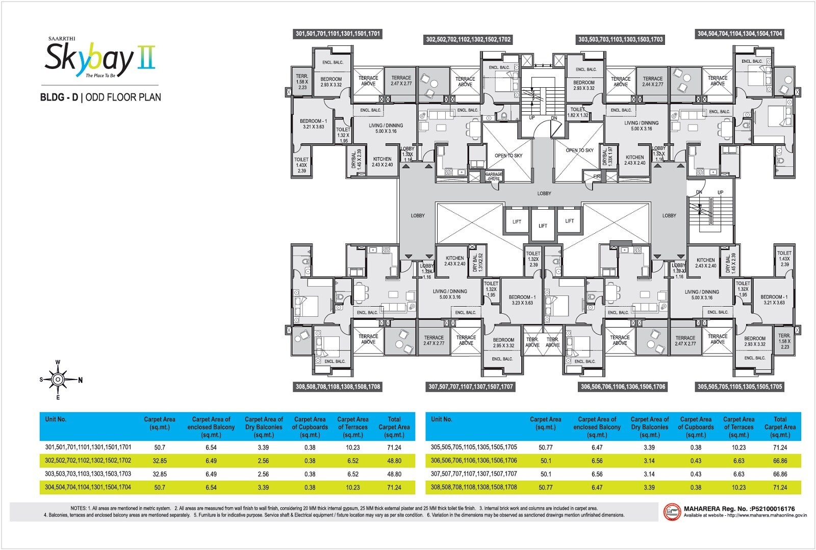 Saarrthi Skybay II Floor Plans 2