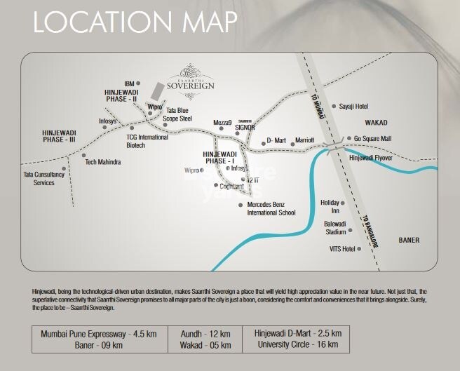 Saarrthi Sovereign Location Image