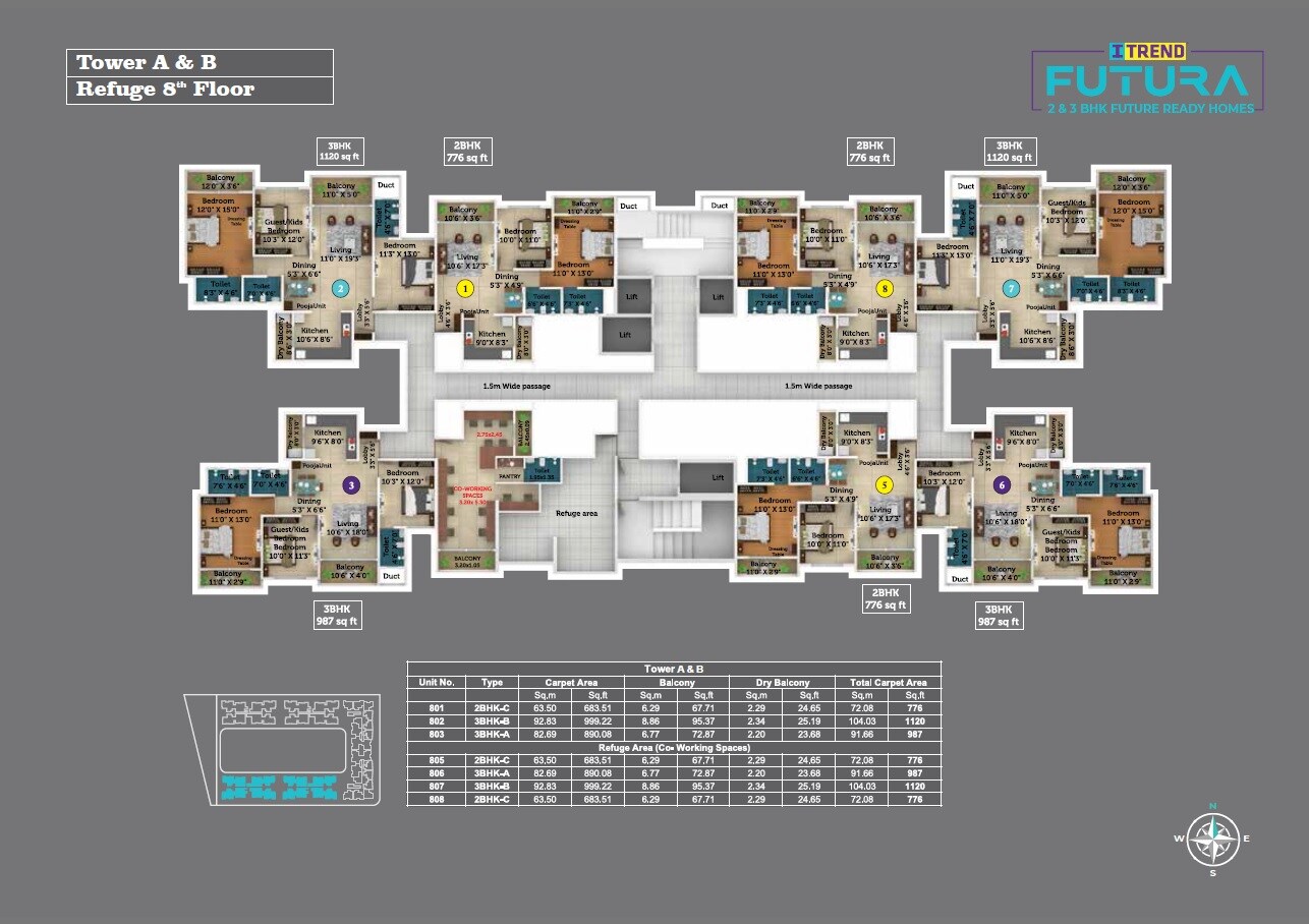 Saheel Itrend Baner NX