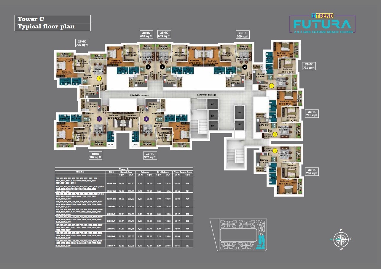 Saheel Itrend Baner NX