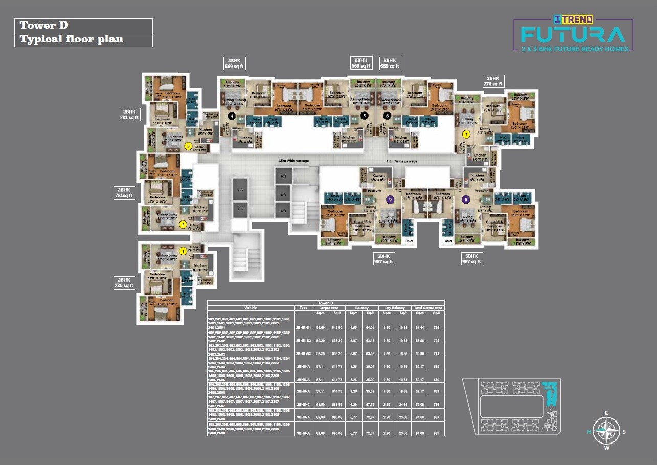 Saheel Itrend Baner NX