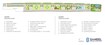 Saheel Itrend Vesta Master Plan Image