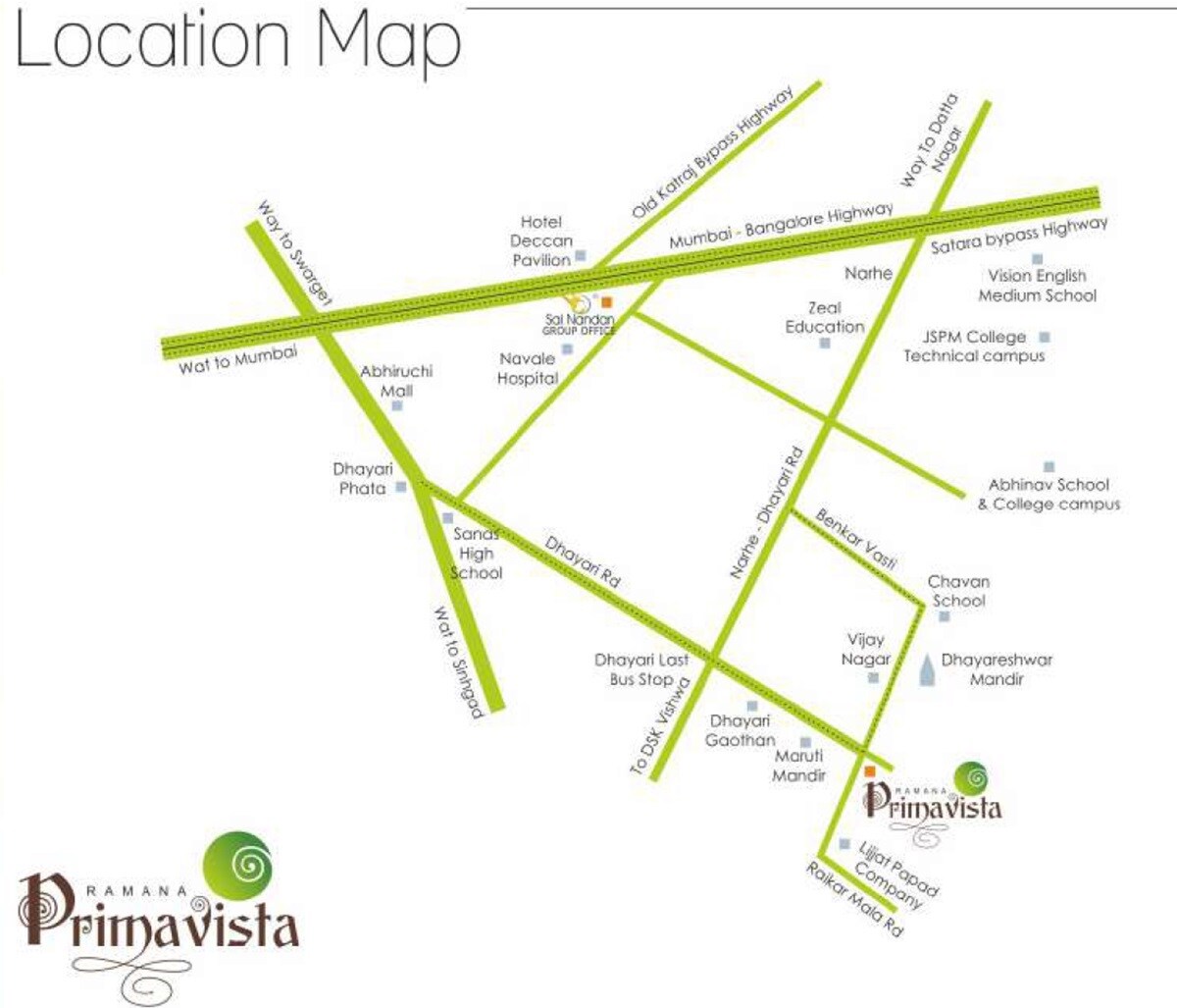 Sai Ramana Primavista