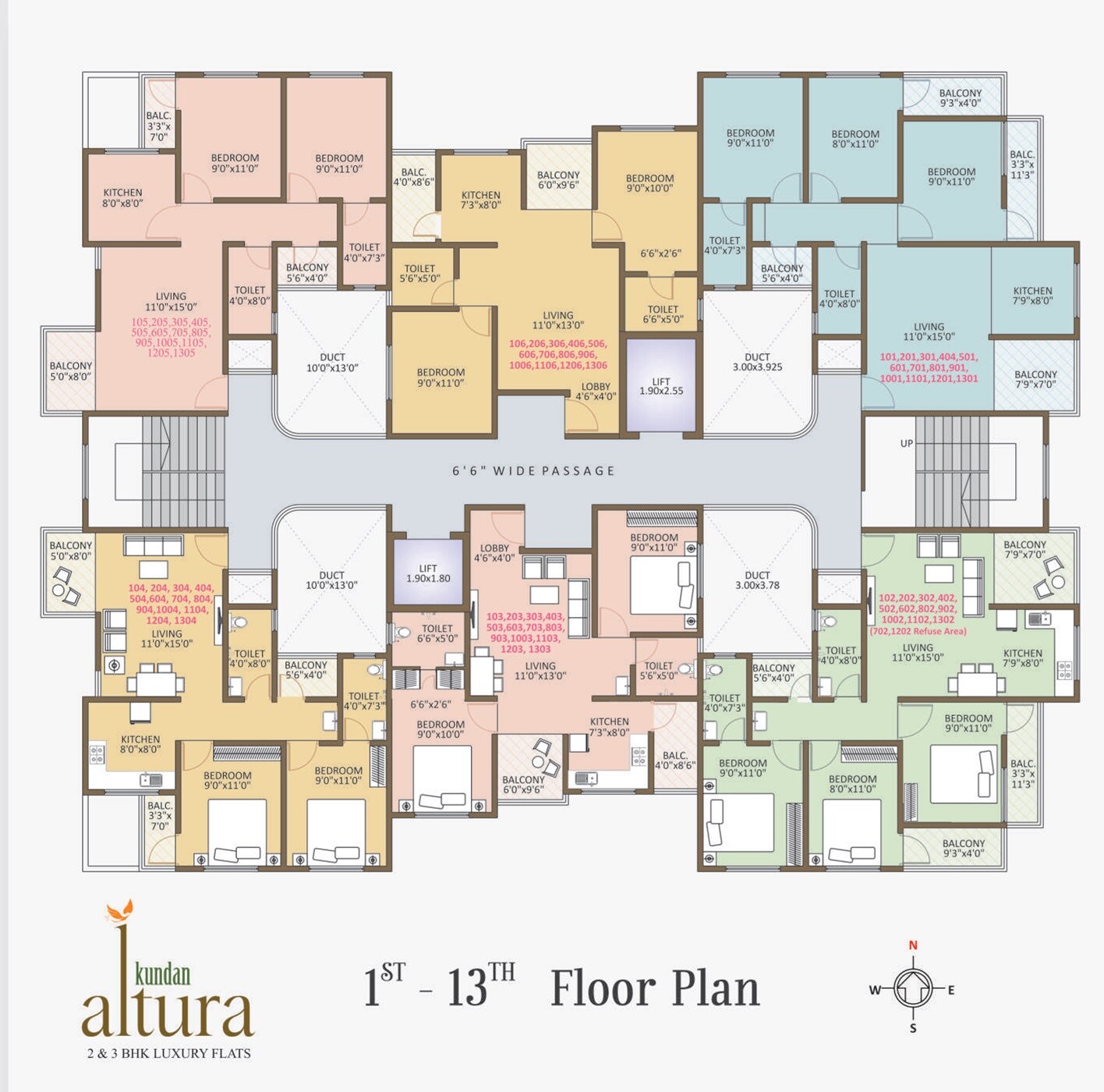 Sainath Kundan Altura