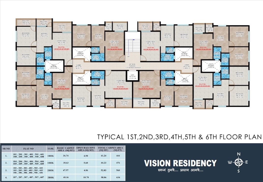 Samarth Vision Residency