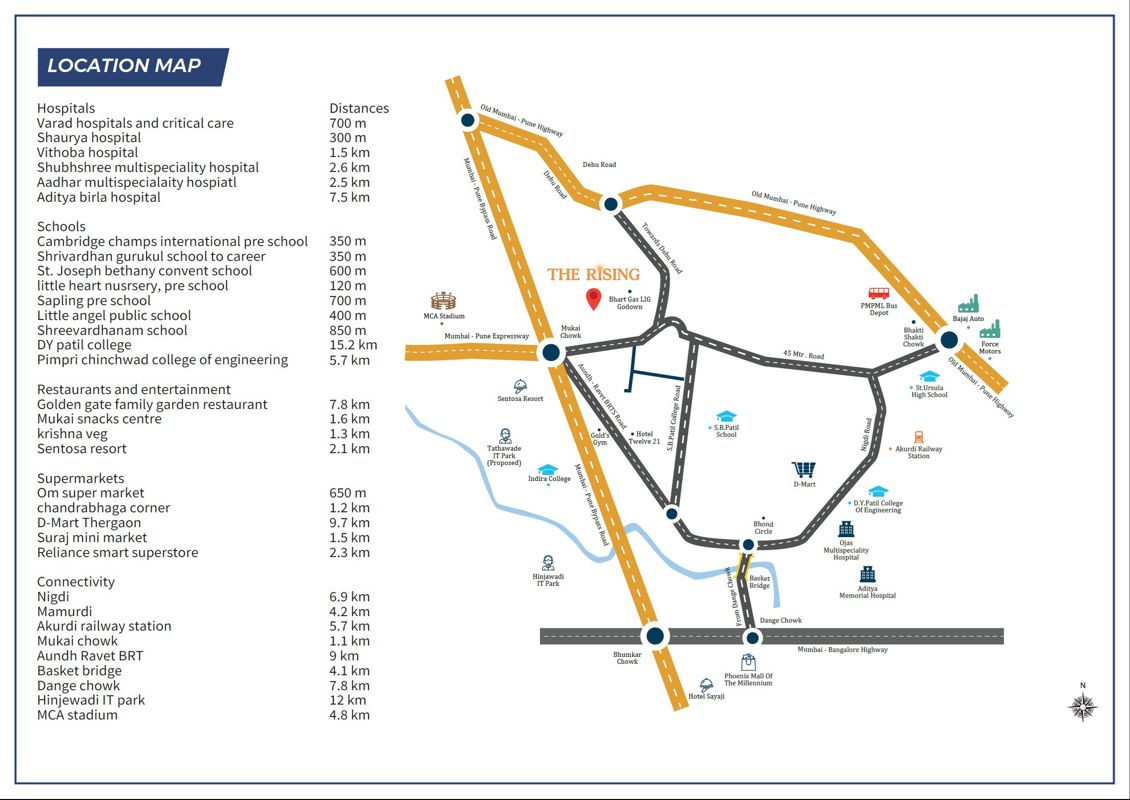 Saniket The Rising Location Image