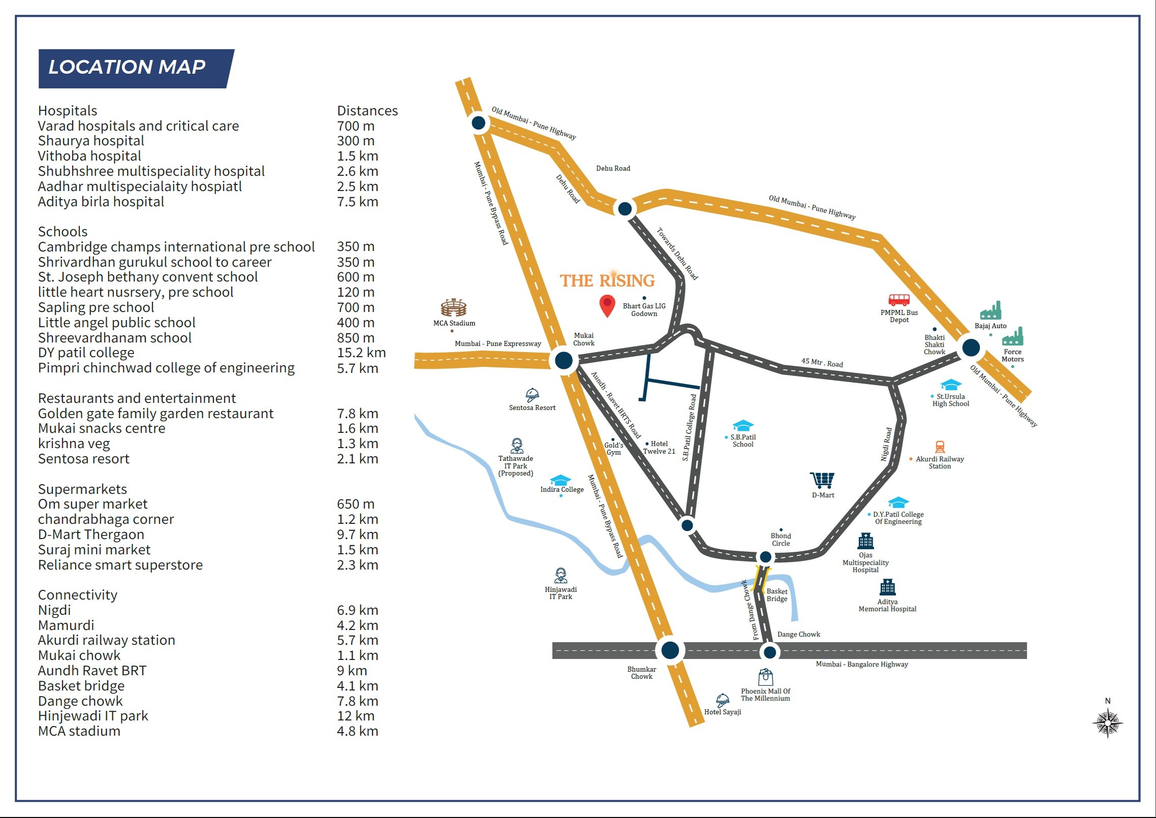 Saniket The Rising Location Image