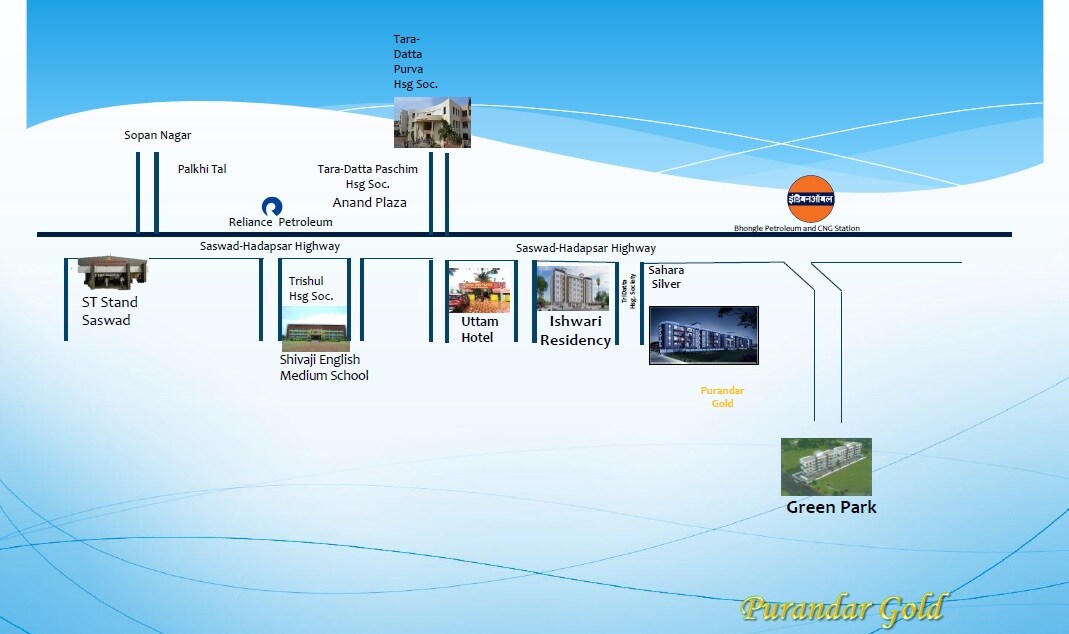 Sanjay Purandhar Gold