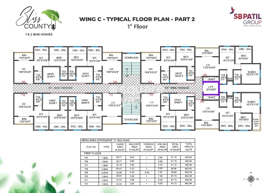 SB Patil Bliss County