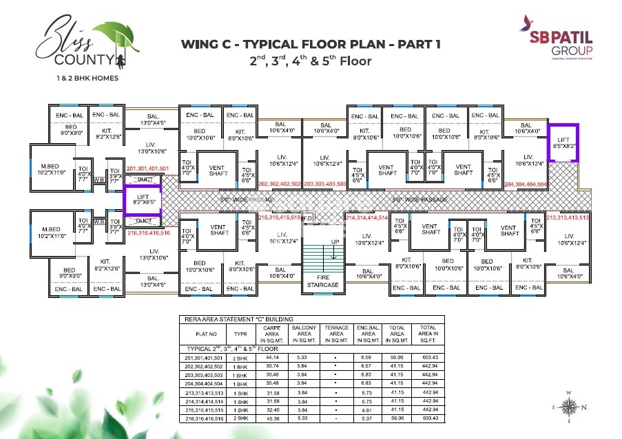 SB Patil Bliss County