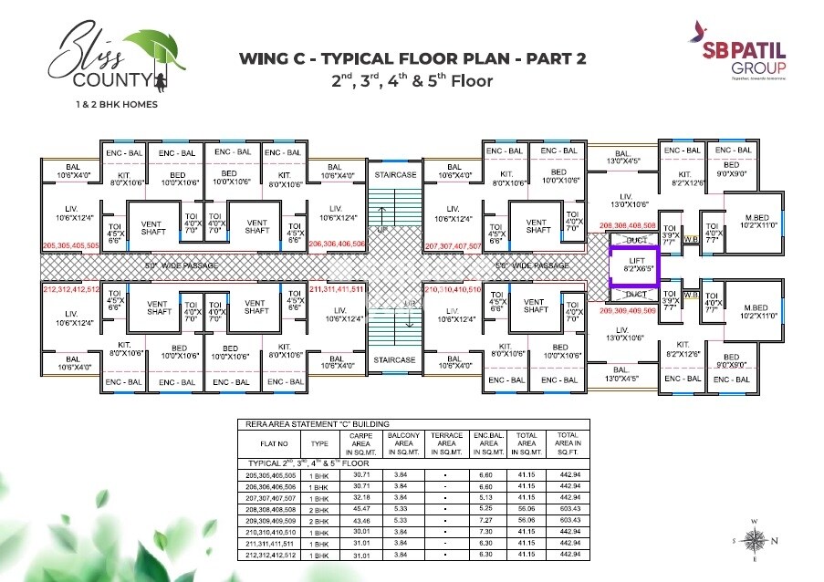 SB Patil Bliss County