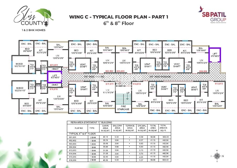 SB Patil Bliss County