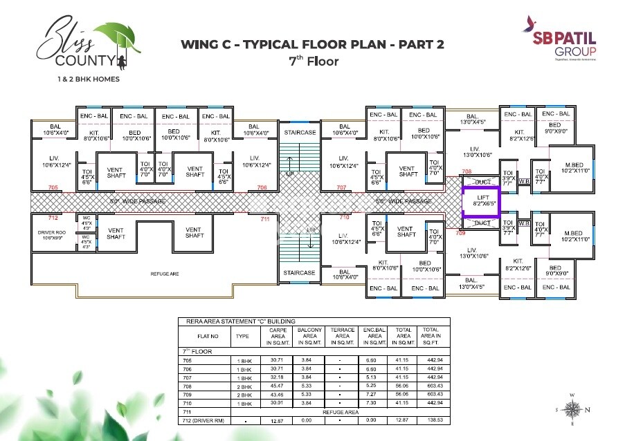SB Patil Bliss County