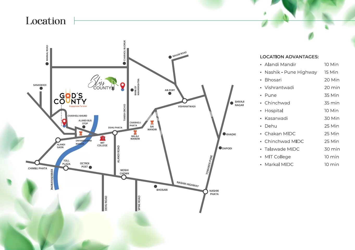 SB Patil Bliss County