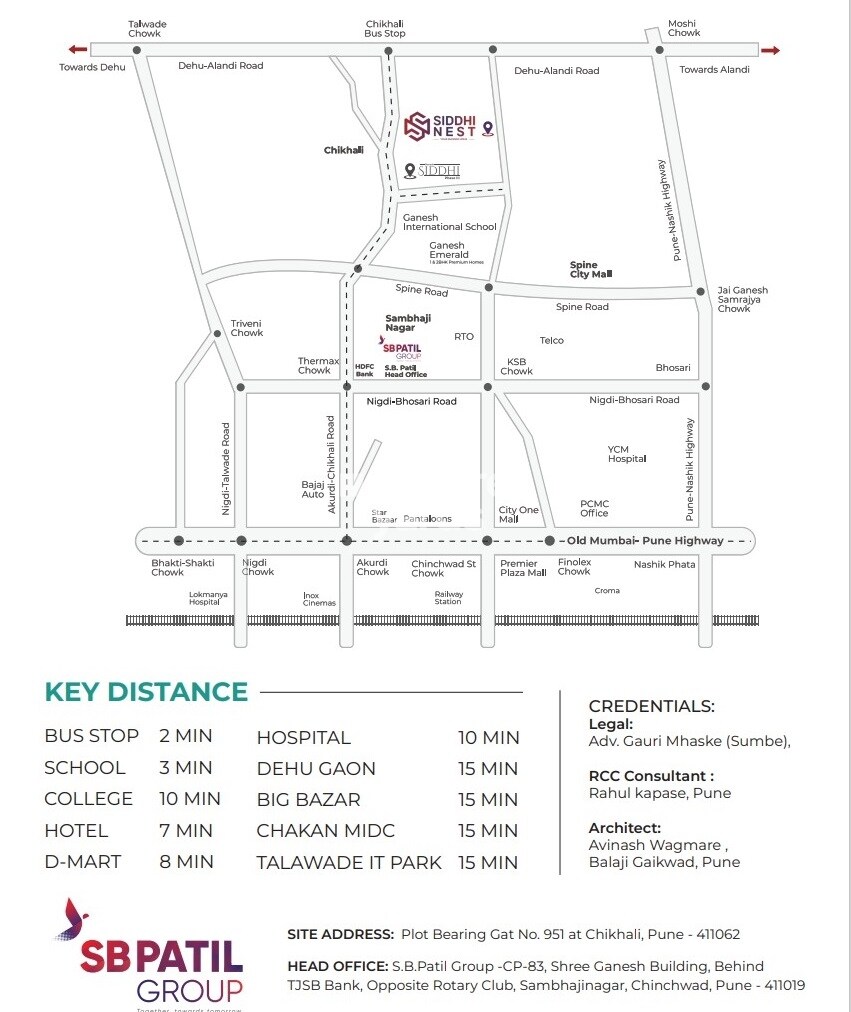 SB Patil Siddhi Nest