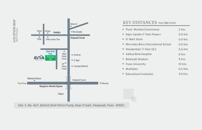 SBM Aviva Location Image