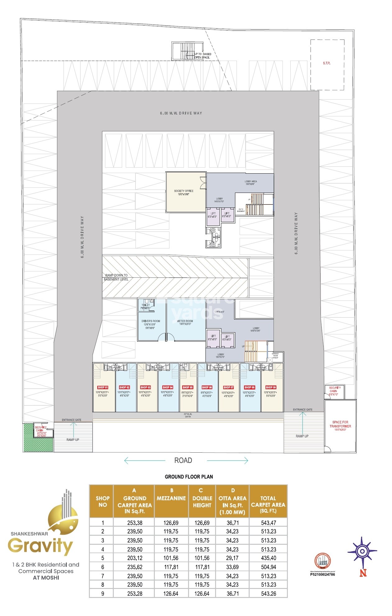 Shankeshwar-Gravity_a collage of photos showing different types of computers