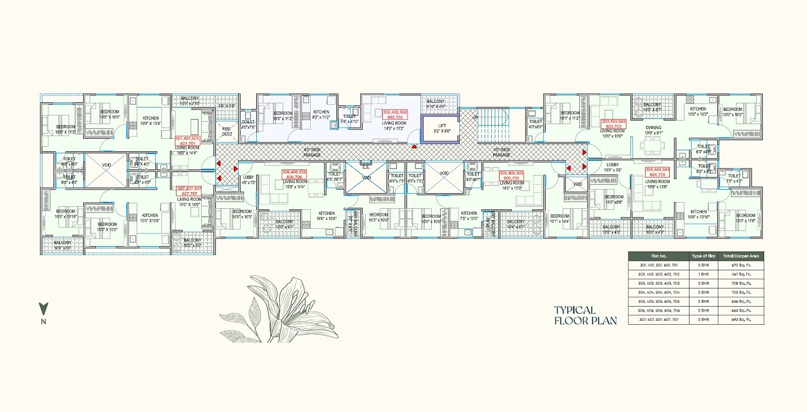 Shantai Divine Vastu
