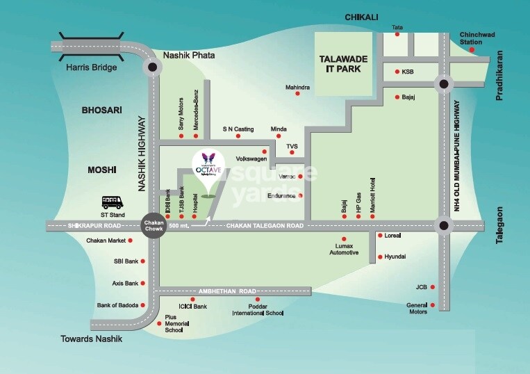 Shantama Narayans Octave
