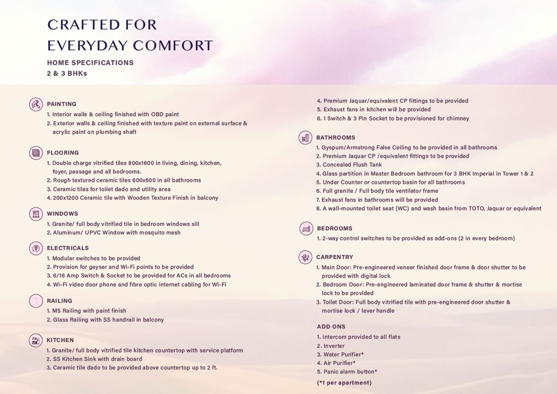 Shapoorji Pallonji Joyville Vyomora