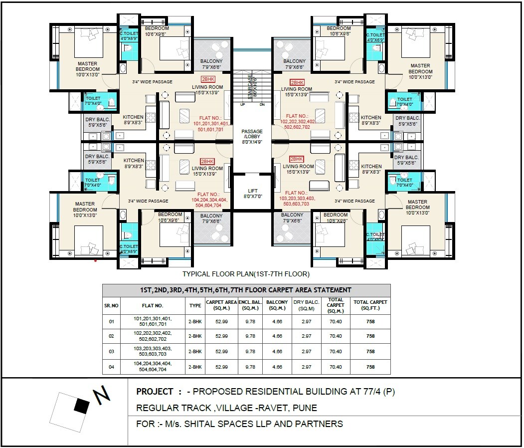 Shital Tanishka Homes