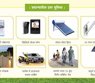 Shivshri Yamunai Residency Amenities-Features