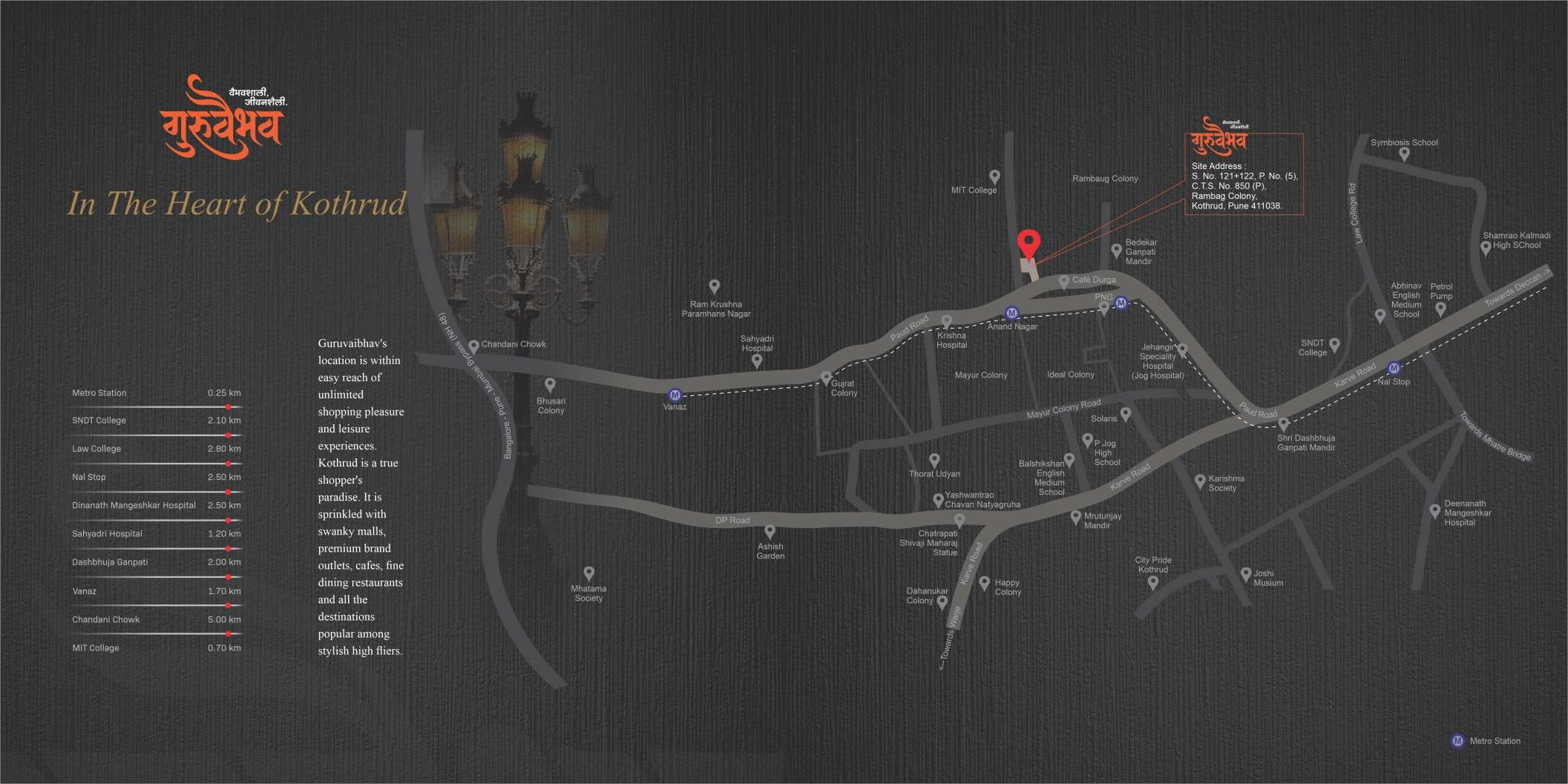 Shreepad Guruvaibhav CHS